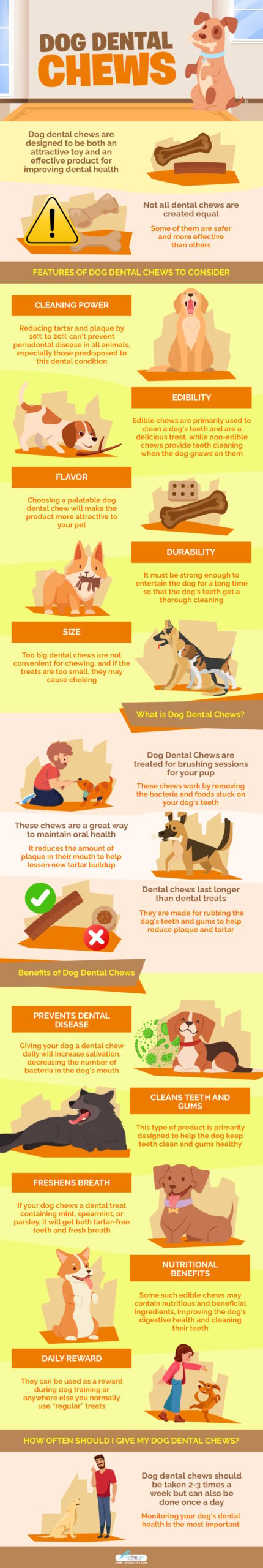 Dog Dental Chews