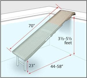 Dog Ramp for Pools by Petstep