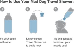 Portable Outdoor Shower for Dogs by Kurgo